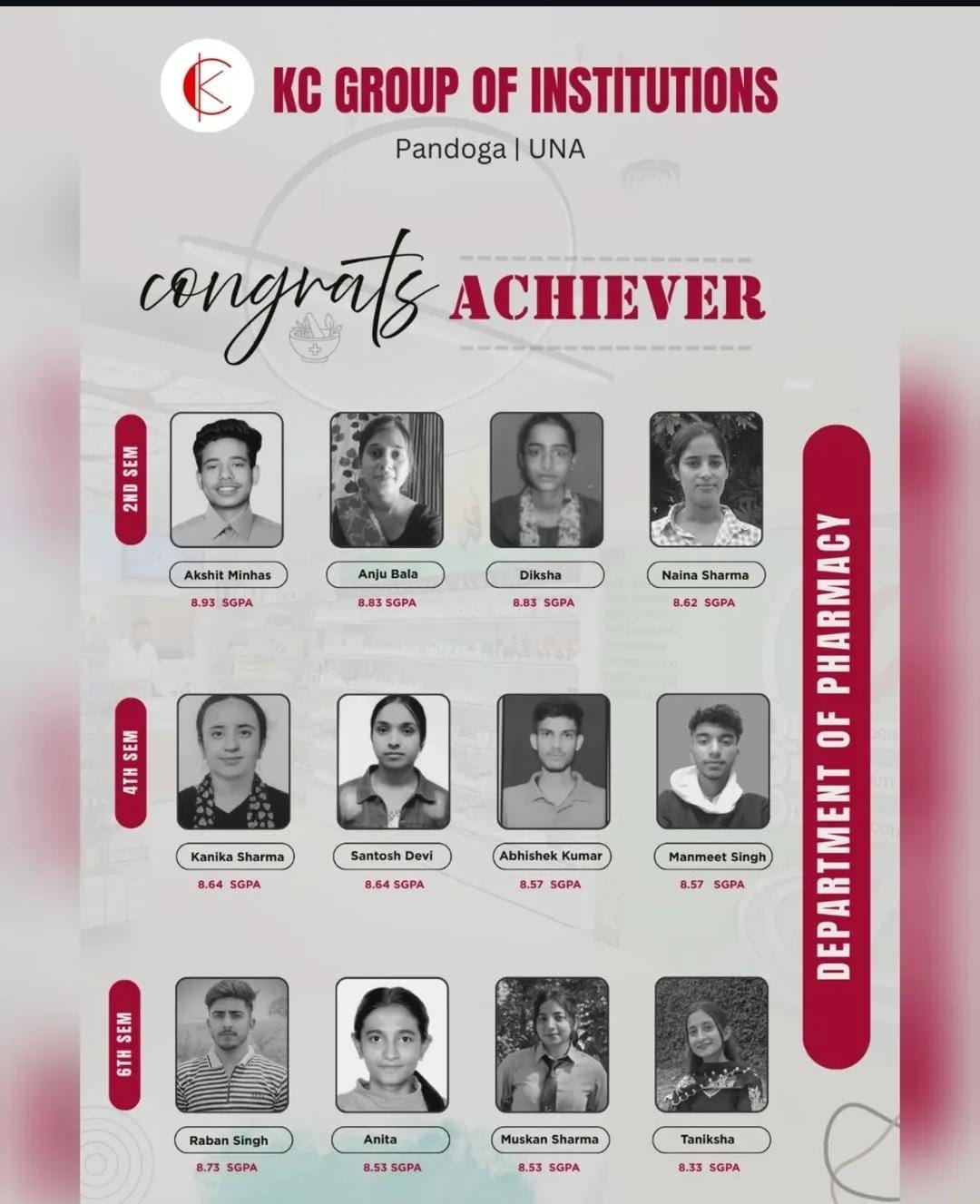 Achivers Session 2024-2025